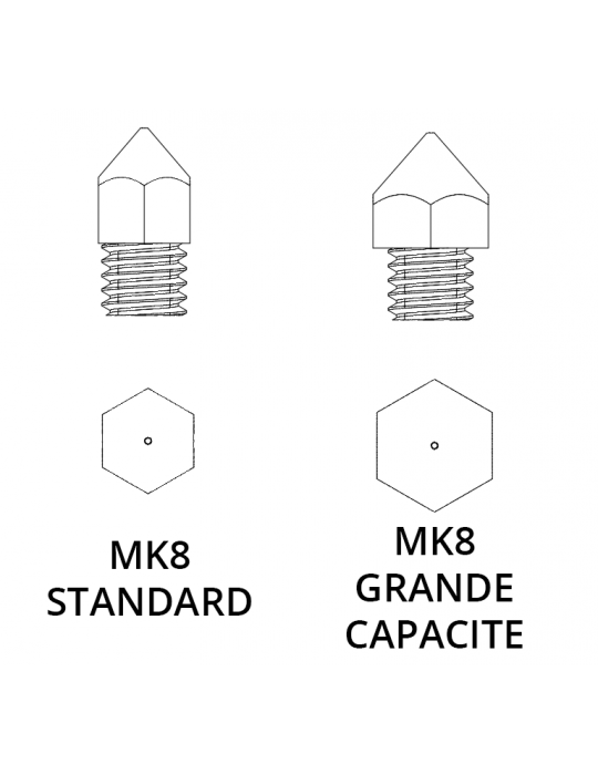 Buses - Buse laiton type MK8 diamètre 0.5mm pour filament 1.75mm - 4